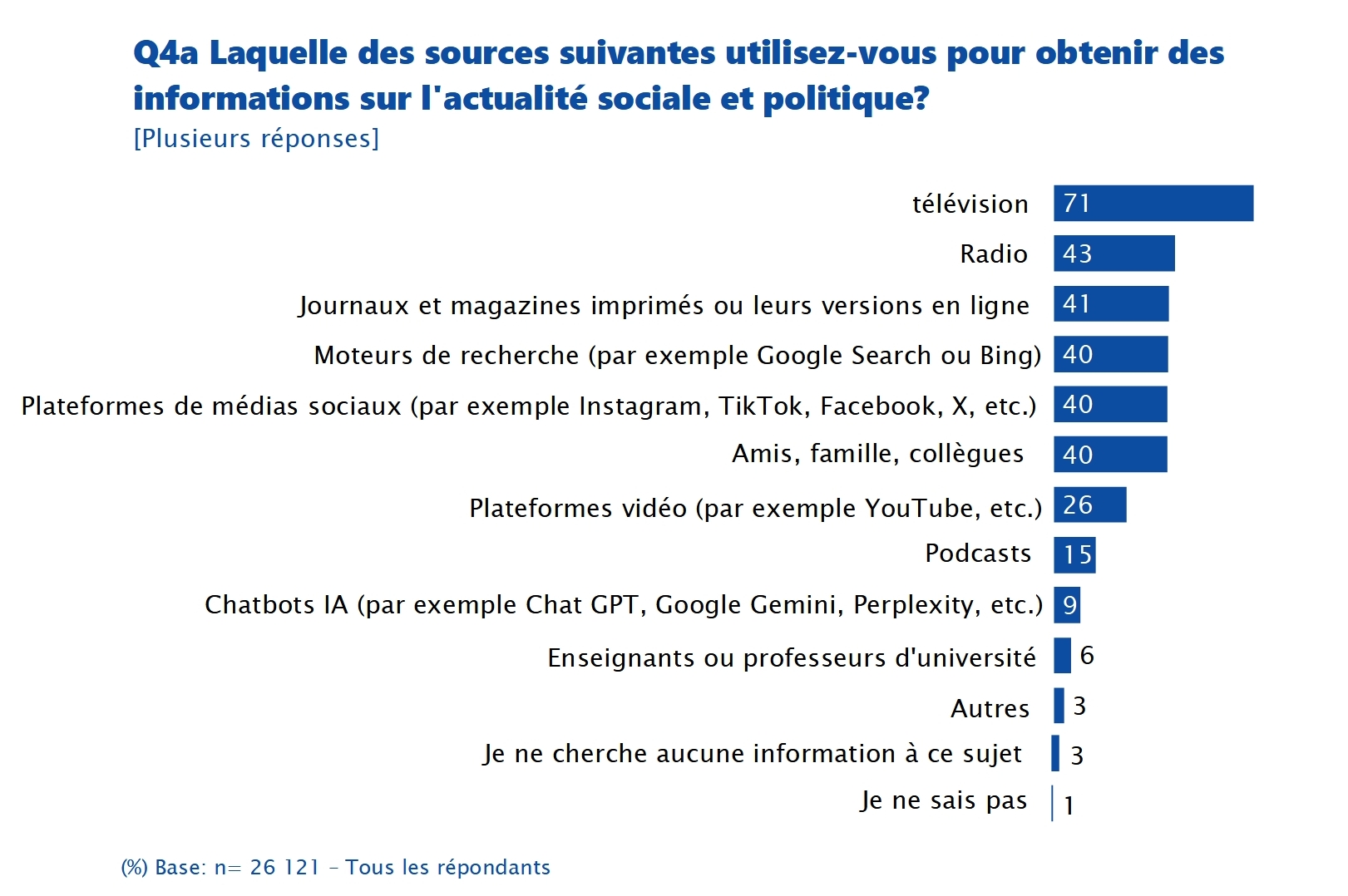 Ebfl014eb_socmed_prezen_frq4a Image