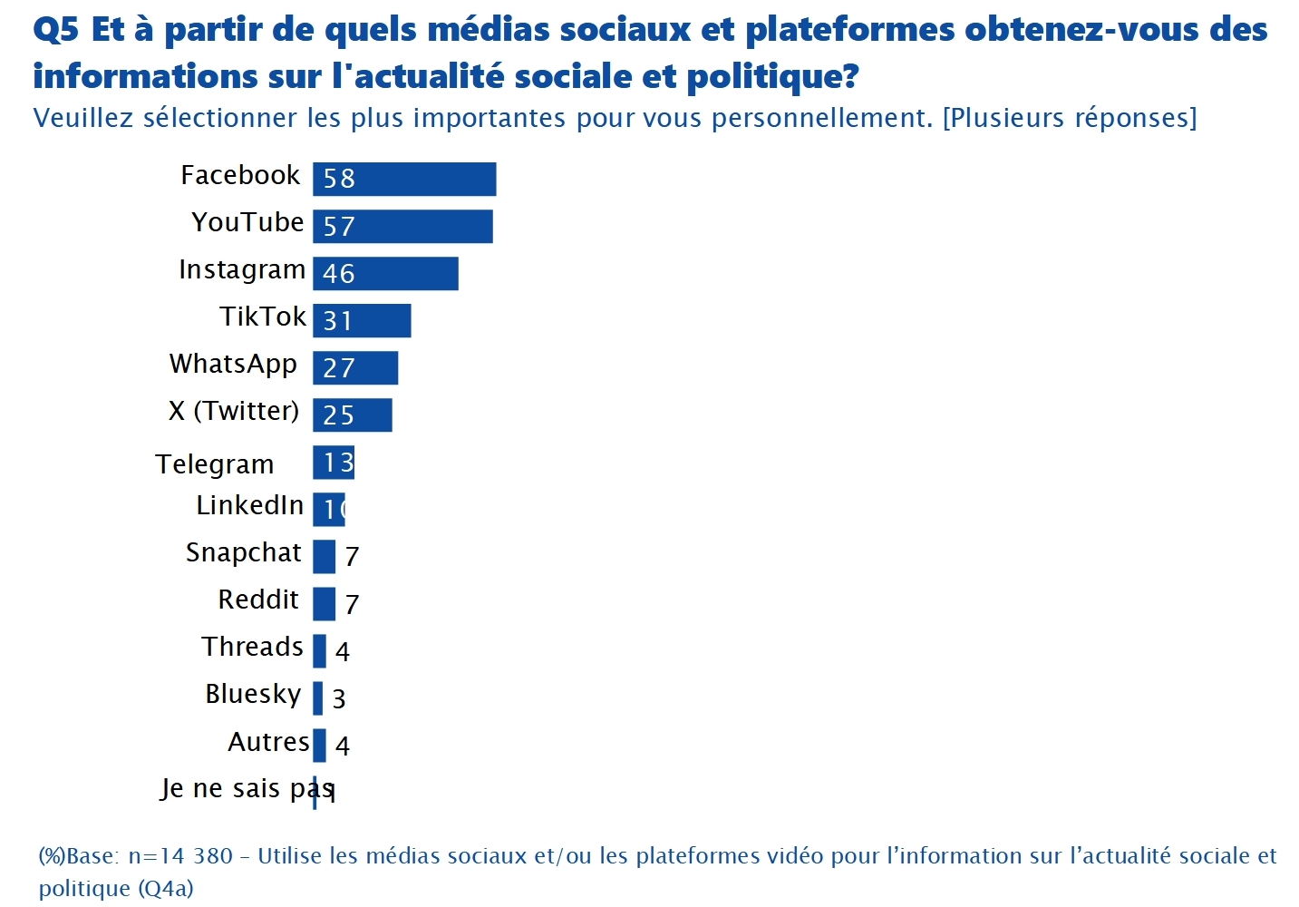 Ebfl014eb_socmed_prezen_frq5 Image